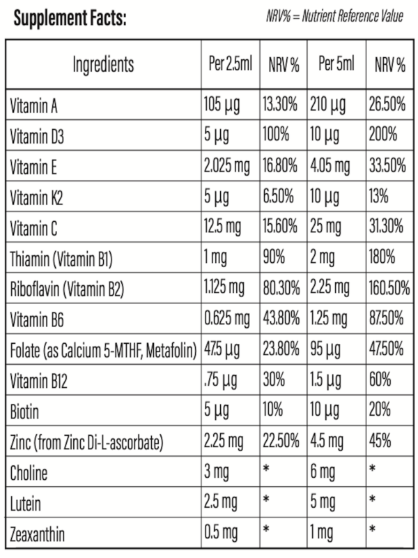 Multivitamin - Mini or Mighty - Image 7