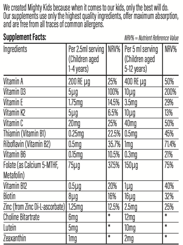 Multivitamin - Mini or Mighty - Image 6
